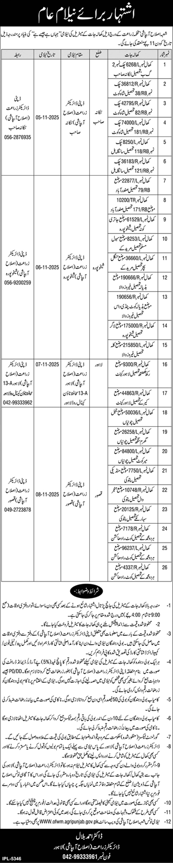 Irrigation Department Tender Notice